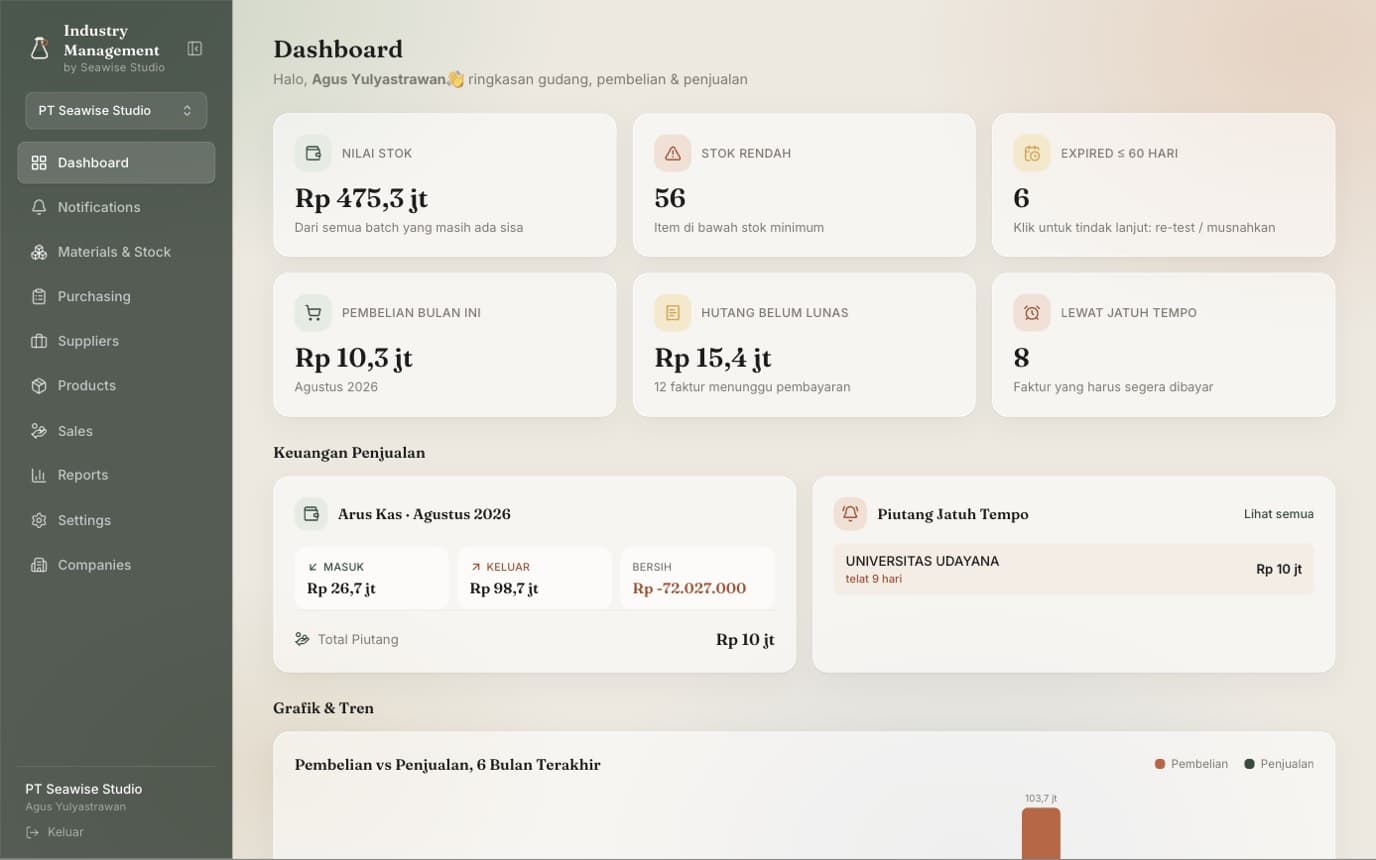 Industry Management, desktop view